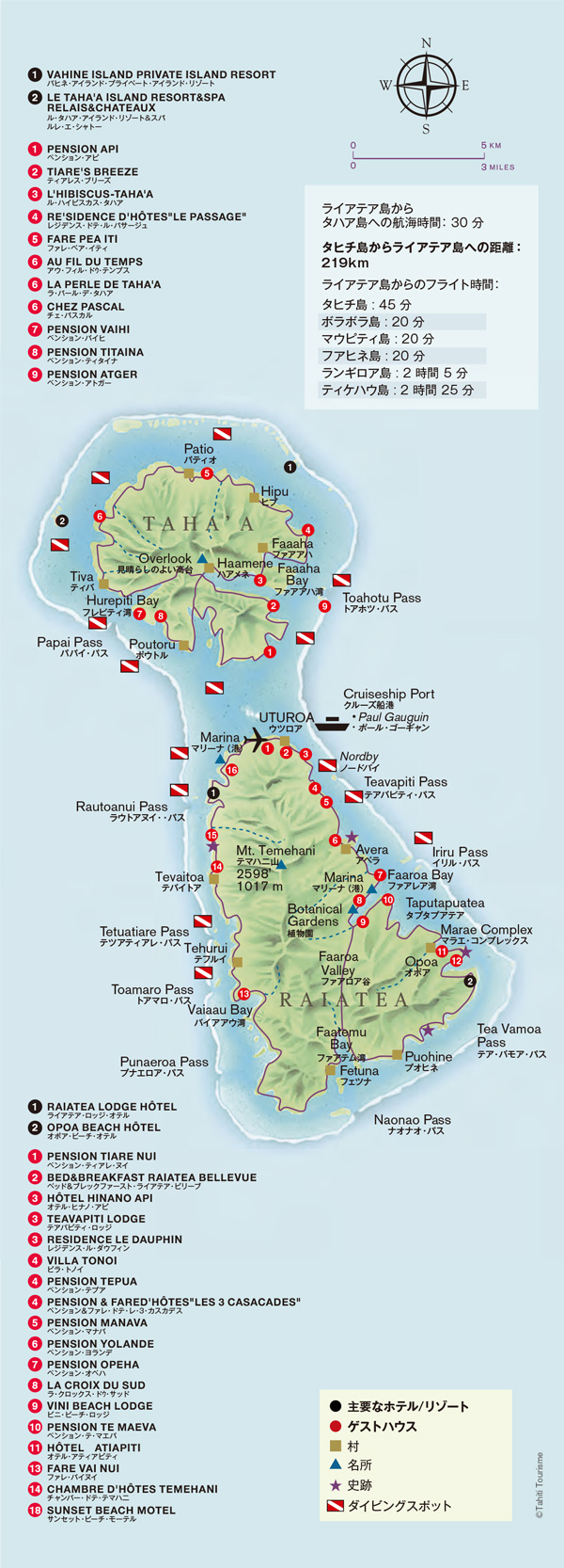 ライアテア タハア島の楽しみ方 魅力 観光スポット タヒチウェディング トラベル